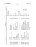 METHOD FOR PREDICTING EFFICACY OF DRUGS IN A PATIENT diagram and image