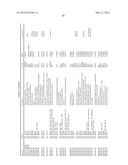 METHOD FOR PREDICTING EFFICACY OF DRUGS IN A PATIENT diagram and image