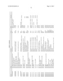 METHOD FOR PREDICTING EFFICACY OF DRUGS IN A PATIENT diagram and image