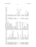 METHOD FOR PREDICTING EFFICACY OF DRUGS IN A PATIENT diagram and image