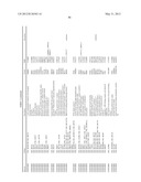 METHOD FOR PREDICTING EFFICACY OF DRUGS IN A PATIENT diagram and image