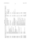 METHOD FOR PREDICTING EFFICACY OF DRUGS IN A PATIENT diagram and image