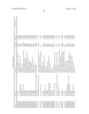 METHOD FOR PREDICTING EFFICACY OF DRUGS IN A PATIENT diagram and image