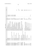 METHOD FOR PREDICTING EFFICACY OF DRUGS IN A PATIENT diagram and image