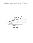 METHOD AND SYSTEM FOR THE DETECTION AND IDENTIFICATION OF EXPLOSIVES     AND/OR CONTRABAND diagram and image