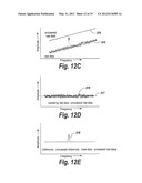 METHOD AND SYSTEM FOR THE DETECTION AND IDENTIFICATION OF EXPLOSIVES     AND/OR CONTRABAND diagram and image