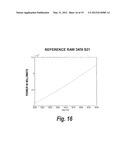 METHOD AND SYSTEM FOR THE DETECTION AND IDENTIFICATION OF EXPLOSIVES     AND/OR CONTRABAND diagram and image