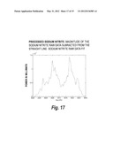 METHOD AND SYSTEM FOR THE DETECTION AND IDENTIFICATION OF EXPLOSIVES     AND/OR CONTRABAND diagram and image