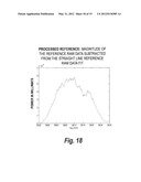 METHOD AND SYSTEM FOR THE DETECTION AND IDENTIFICATION OF EXPLOSIVES     AND/OR CONTRABAND diagram and image