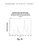 METHOD AND SYSTEM FOR THE DETECTION AND IDENTIFICATION OF EXPLOSIVES     AND/OR CONTRABAND diagram and image