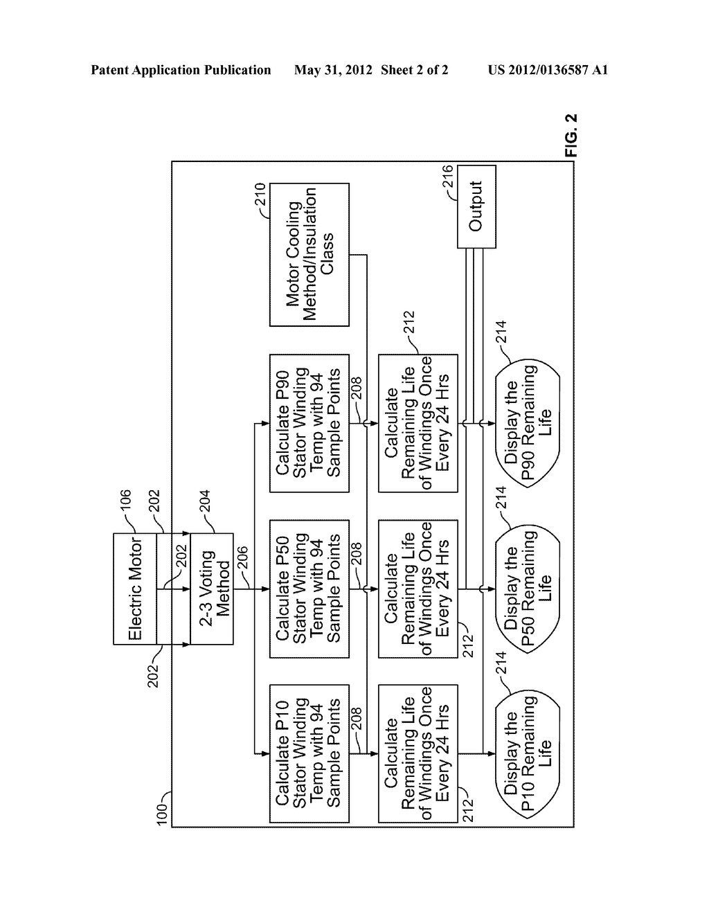 METHOD AND SYSTEM FOR MACHINE CONDITION MONITORING - diagram, schematic, and image 03