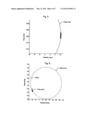 IDENTIFYING THE OPERATION OF A SPECIFIED TYPE OF APPLIANCE diagram and image