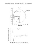 IDENTIFYING THE OPERATION OF A SPECIFIED TYPE OF APPLIANCE diagram and image