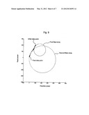 IDENTIFYING THE OPERATION OF A SPECIFIED TYPE OF APPLIANCE diagram and image