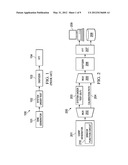 USING CONTINUOUS SWEEP FREQUENCIES IN A SYSTEM FREQUENCY RESPONSE TEST diagram and image