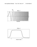 USING CONTINUOUS SWEEP FREQUENCIES IN A SYSTEM FREQUENCY RESPONSE TEST diagram and image