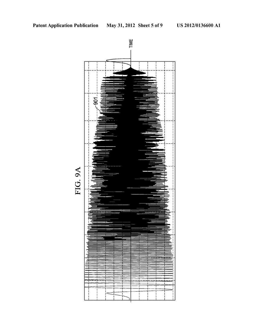 USING CONTINUOUS SWEEP FREQUENCIES IN A SYSTEM FREQUENCY RESPONSE TEST - diagram, schematic, and image 06