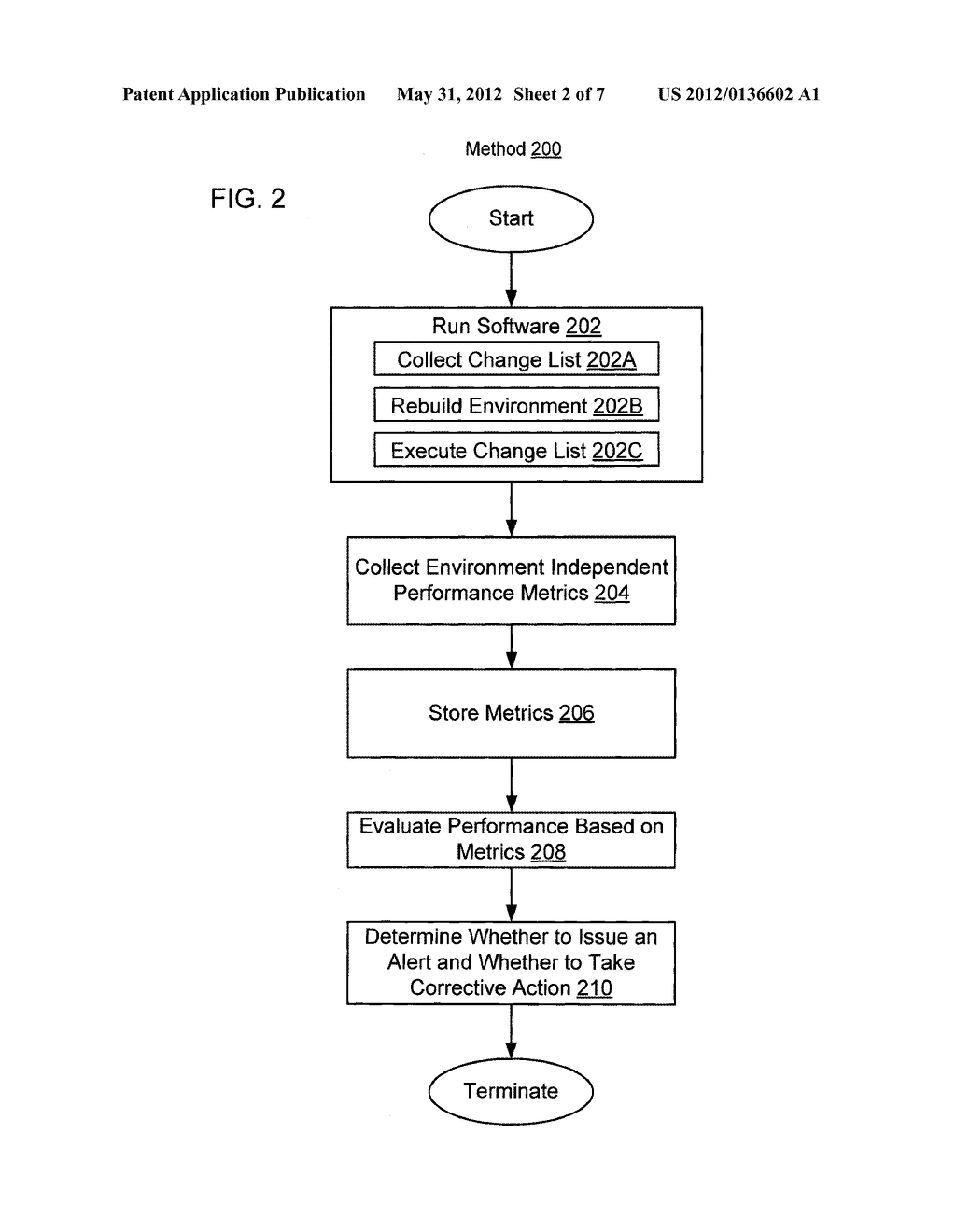 METHOD AND SYSTEM FOR AUTOMATED PERFORMANCE TESTING IN A MULTI-TENANT     ENVIRONMENT - diagram, schematic, and image 03