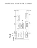 VELOCITY MEASUREMENT APPARATUS CAPABLE OF ACCURATELY MEASURING VELOCITY OF     MOVING OBJECT RELATIVE TO GROUND SURFACE diagram and image