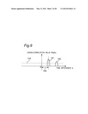 VELOCITY MEASUREMENT APPARATUS CAPABLE OF ACCURATELY MEASURING VELOCITY OF     MOVING OBJECT RELATIVE TO GROUND SURFACE diagram and image