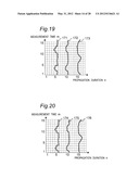 VELOCITY MEASUREMENT APPARATUS CAPABLE OF ACCURATELY MEASURING VELOCITY OF     MOVING OBJECT RELATIVE TO GROUND SURFACE diagram and image