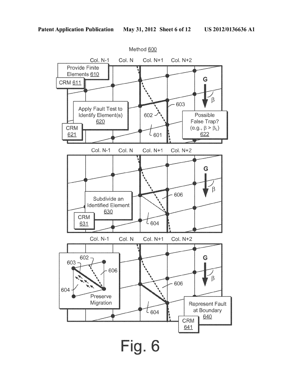 FINITE ELEMENT ADJUSTMENT FOR BASIN FAULTS - diagram, schematic, and image 07