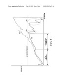 Method for Door Side Intrusion Simulation with Progressive Failures diagram and image