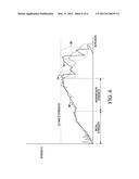 Method for Door Side Intrusion Simulation with Progressive Failures diagram and image