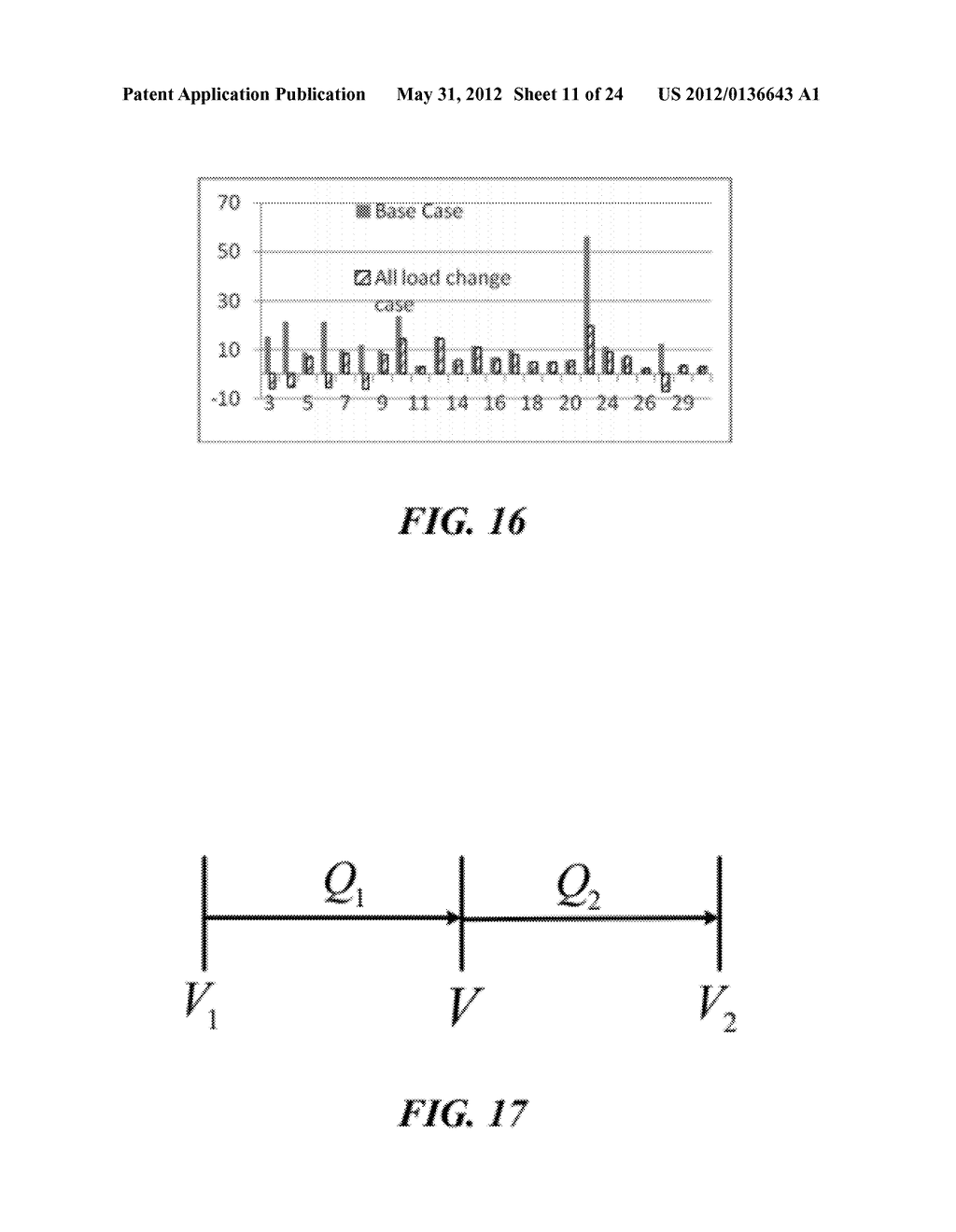 SYSTEMS AND METHODS FOR GLOBAL VOLTAGE SECURITY ASSESSMENT IN POWER     SYSTEMS - diagram, schematic, and image 12