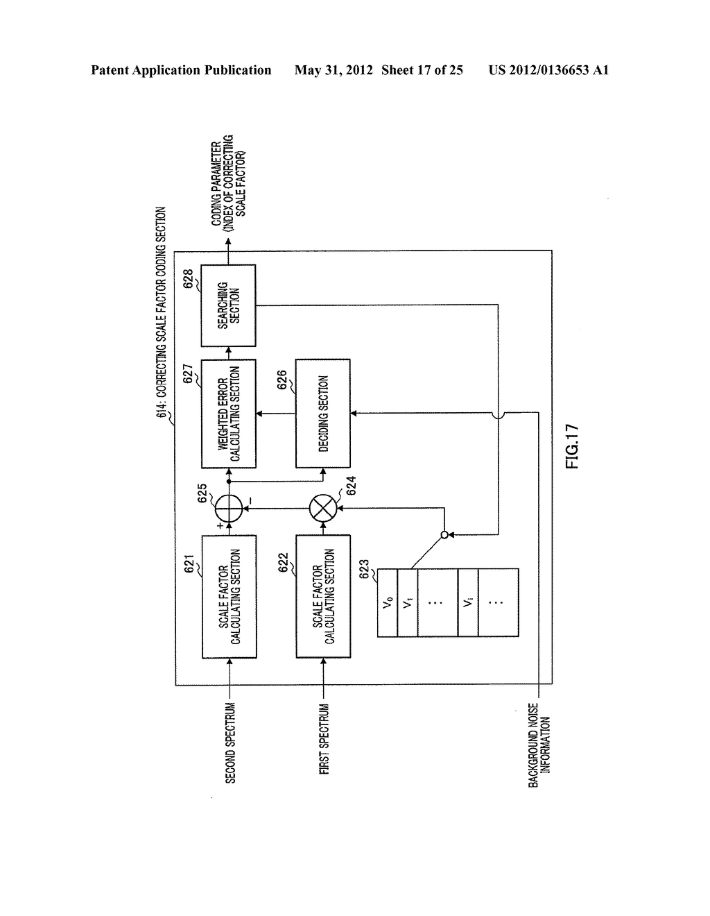 TRANSFORM CODER AND TRANSFORM CODING METHOD - diagram, schematic, and image 18