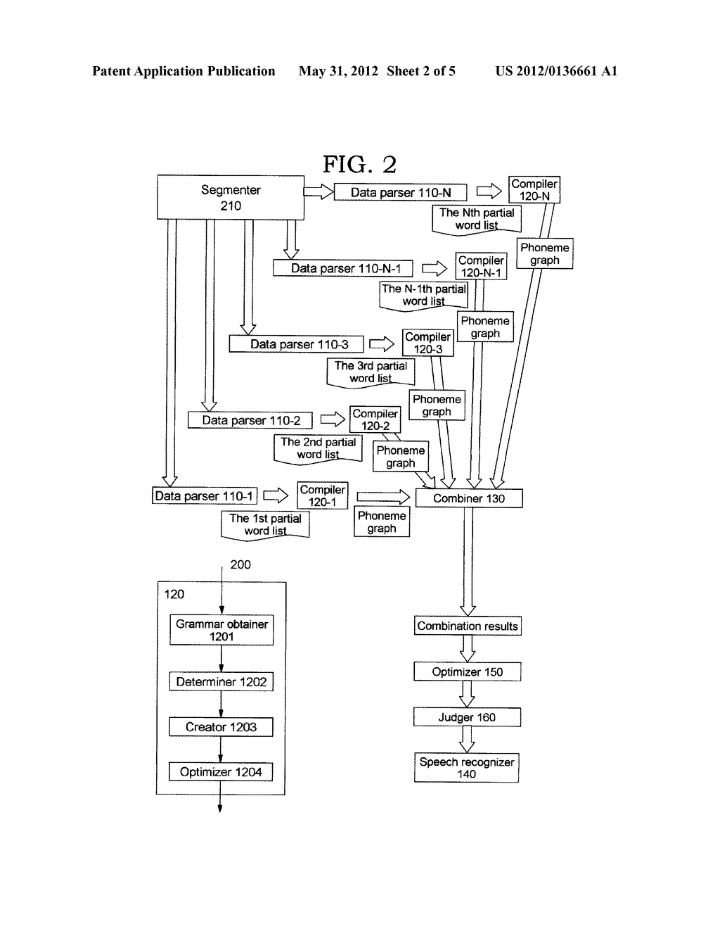 CONVERTING TEXT INTO SPEECH FOR SPEECH RECOGNITION - diagram, schematic, and image 03