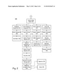 Automated Surgery Notification System diagram and image