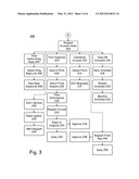 Automated Surgery Notification System diagram and image