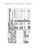 METHODS, APPARATUSES AND COMPUTER PROGRAM PRODUCTS FOR DETERMINING CHANGES     IN LEVELS OF CARE FOR PATIENTS diagram and image