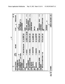 METHODS, APPARATUSES AND COMPUTER PROGRAM PRODUCTS FOR DETERMINING CHANGES     IN LEVELS OF CARE FOR PATIENTS diagram and image