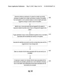 METHODS, APPARATUSES AND COMPUTER PROGRAM PRODUCTS FOR DETERMINING CHANGES     IN LEVELS OF CARE FOR PATIENTS diagram and image