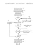 APPARATUS AND METHOD FOR CONSTRUCTING FORMULARIES diagram and image