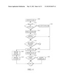 APPARATUS AND METHOD FOR CONSTRUCTING FORMULARIES diagram and image