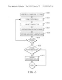 APPARATUS AND METHOD FOR CONSTRUCTING FORMULARIES diagram and image