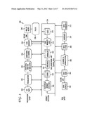 METHOD AND APPARATUS FOR MULTI-DOMAIN ANOMALY PATTERN DEFINITION AND     DETECTION diagram and image