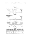 WORK MANAGEMENT APPARATUS, PICKING CARRIAGE, WORK PERFORMANCE COLLECTION     SYSTEM, REWORK MEASUREMENT SYSTEM, WORKABILITY MANAGEMENT SYSTEM, REWORK     MEASUREMENT MEASURING METHOD, WORK PERFORMANCE COLLECTION METHOD,     WORKABILITY MANAGEMENT METHOD AND WORKABILITY MAMAGEMENT PROGRAM diagram and image