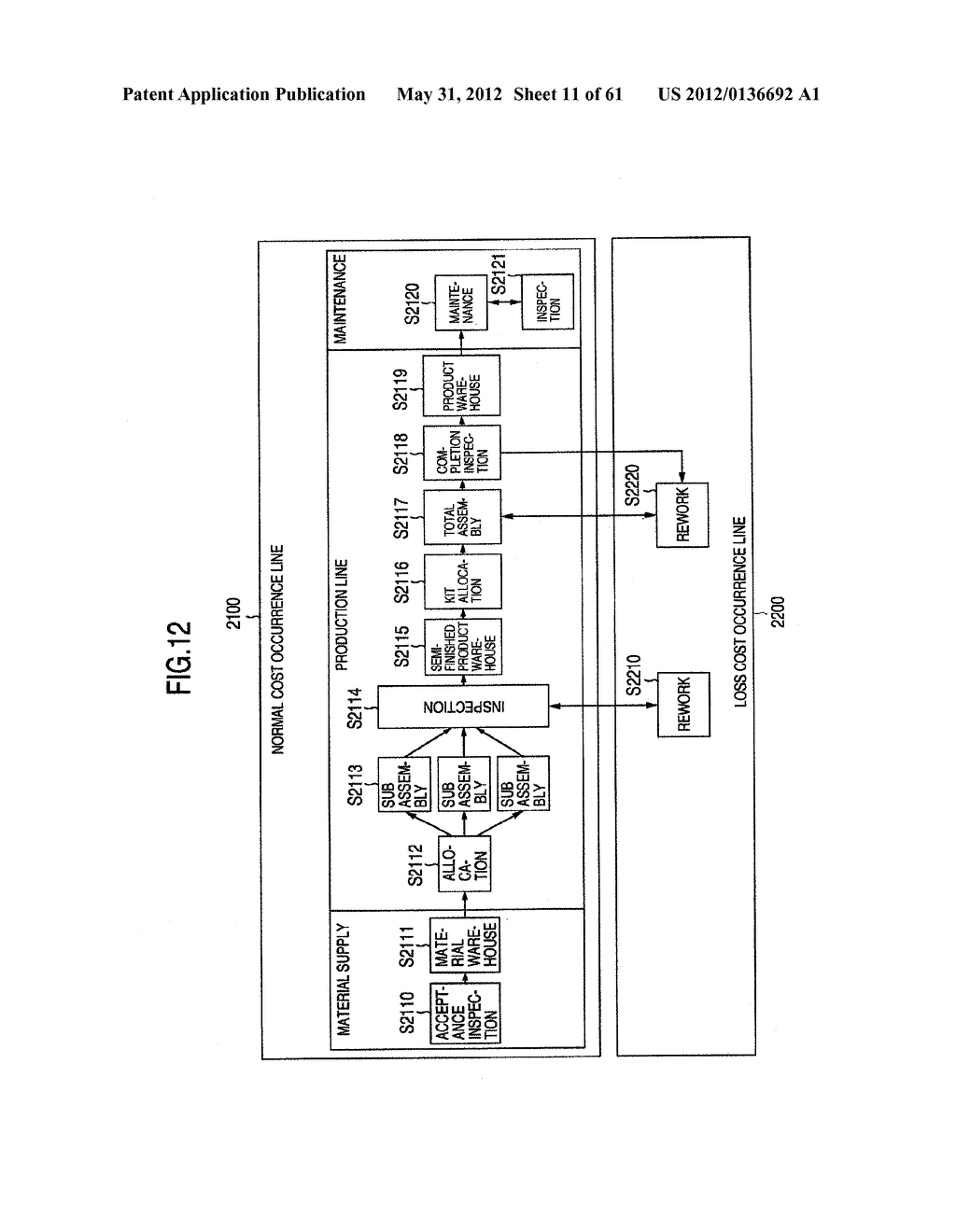 WORK MANAGEMENT APPARATUS, PICKING CARRIAGE, WORK PERFORMANCE COLLECTION     SYSTEM, REWORK MEASUREMENT SYSTEM, WORKABILITY MANAGEMENT SYSTEM, REWORK     MEASUREMENT MEASURING METHOD, WORK PERFORMANCE COLLECTION METHOD,     WORKABILITY MANAGEMENT METHOD AND WORKABILITY MAMAGEMENT PROGRAM - diagram, schematic, and image 12