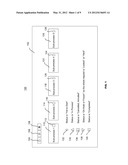 SYSTEM AND METHOD FOR A PROCESS OVERVIEW DIAGRAM diagram and image