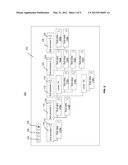 SYSTEM AND METHOD FOR A PROCESS OVERVIEW DIAGRAM diagram and image