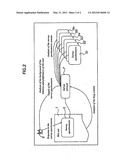 Method for the Simultaneous Diffusion of Survey Questionnaires on a     Network of Affiliated Websites diagram and image