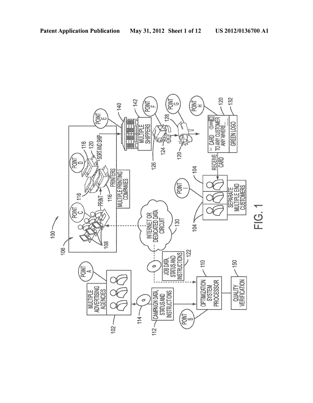 SYSTEM AND METHOD FOR PERSONALIZED PRINTING AND FACILITATED DELIVERY OF     PERSONALIZED CAMPAIGN ITEMS - diagram, schematic, and image 02