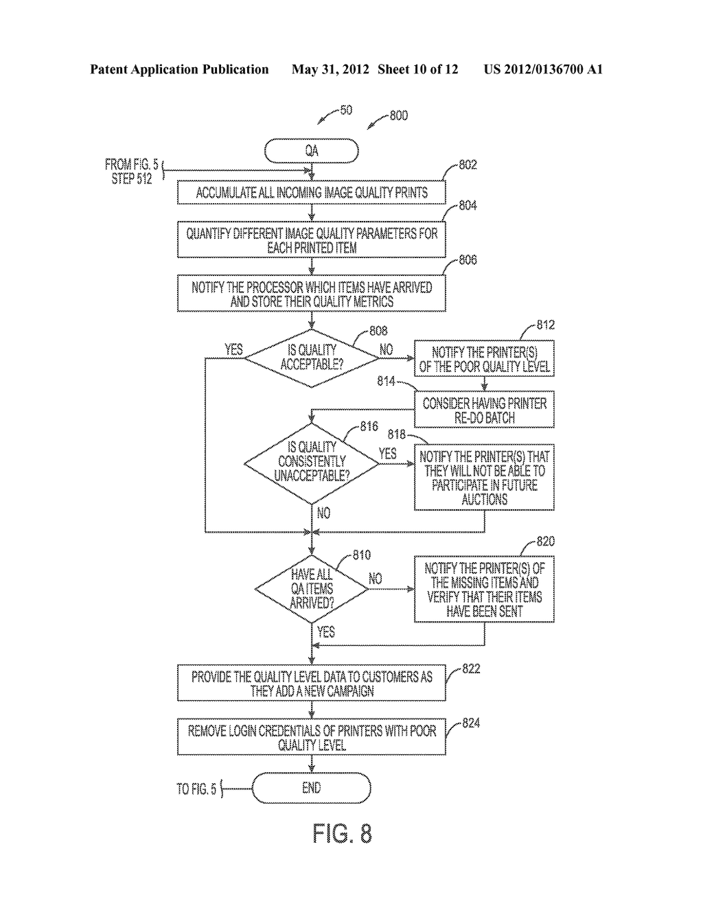 SYSTEM AND METHOD FOR PERSONALIZED PRINTING AND FACILITATED DELIVERY OF     PERSONALIZED CAMPAIGN ITEMS - diagram, schematic, and image 11