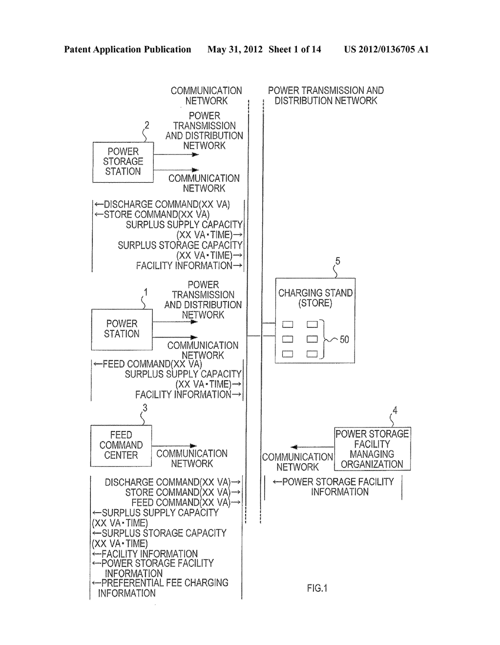 CHARGING FEE BILLING METHOD, CHARGING FEE BILLING SYSTEM, CHARGING STAND     DEVICE, AUTOMOBILE-MOUNTED CHARGING DEVICE - diagram, schematic, and image 02