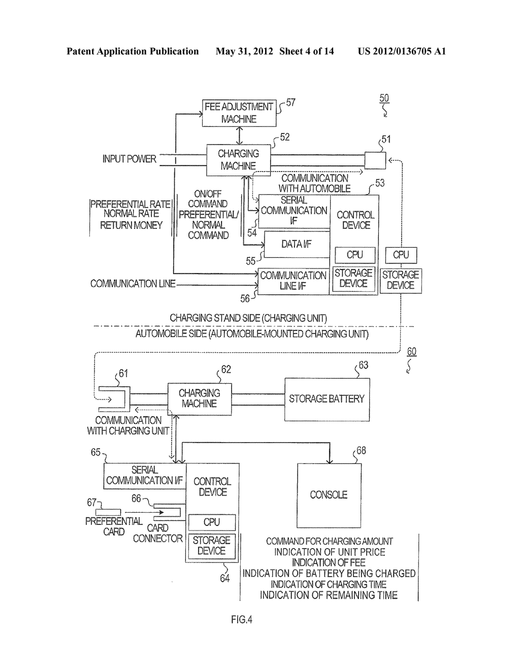 CHARGING FEE BILLING METHOD, CHARGING FEE BILLING SYSTEM, CHARGING STAND     DEVICE, AUTOMOBILE-MOUNTED CHARGING DEVICE - diagram, schematic, and image 05