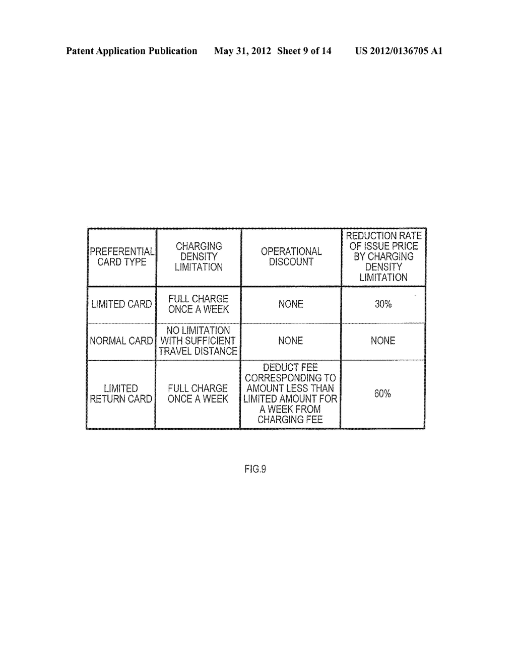 CHARGING FEE BILLING METHOD, CHARGING FEE BILLING SYSTEM, CHARGING STAND     DEVICE, AUTOMOBILE-MOUNTED CHARGING DEVICE - diagram, schematic, and image 10